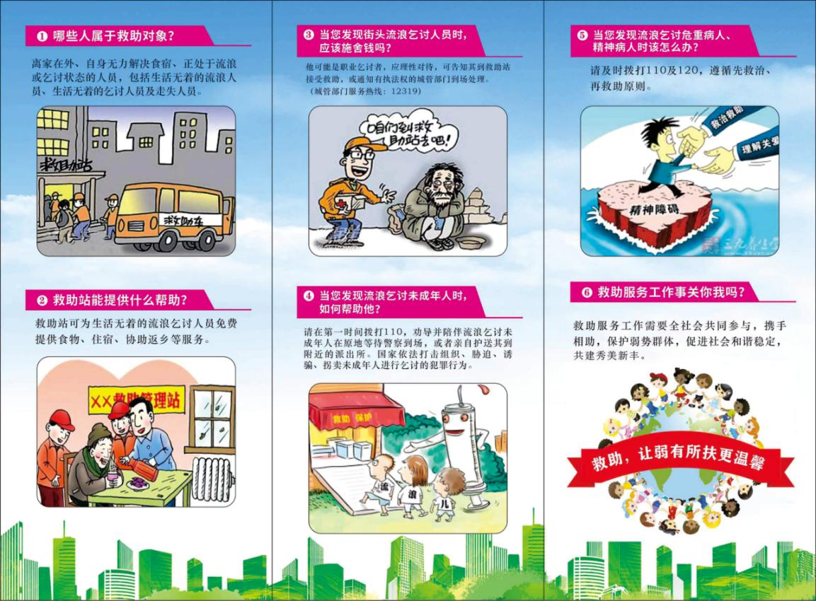一张图读懂救助管理流浪乞讨人员救助政策解读