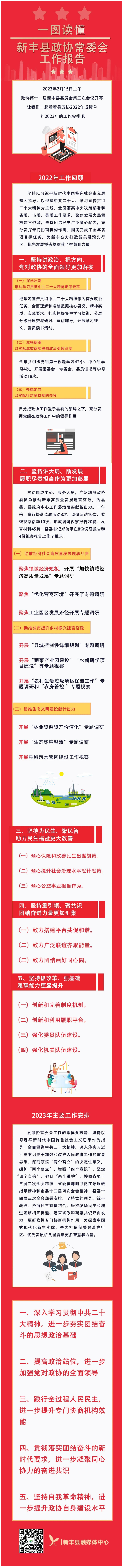 一图读懂新丰县政协常委会工作报告.png