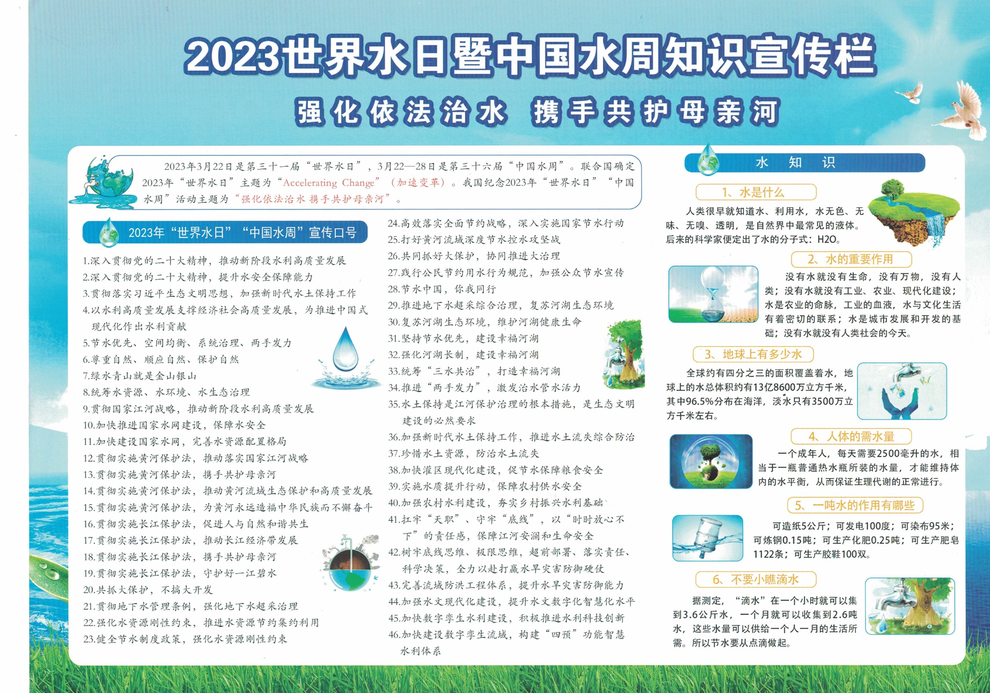 2023年世界水日中国水周来了