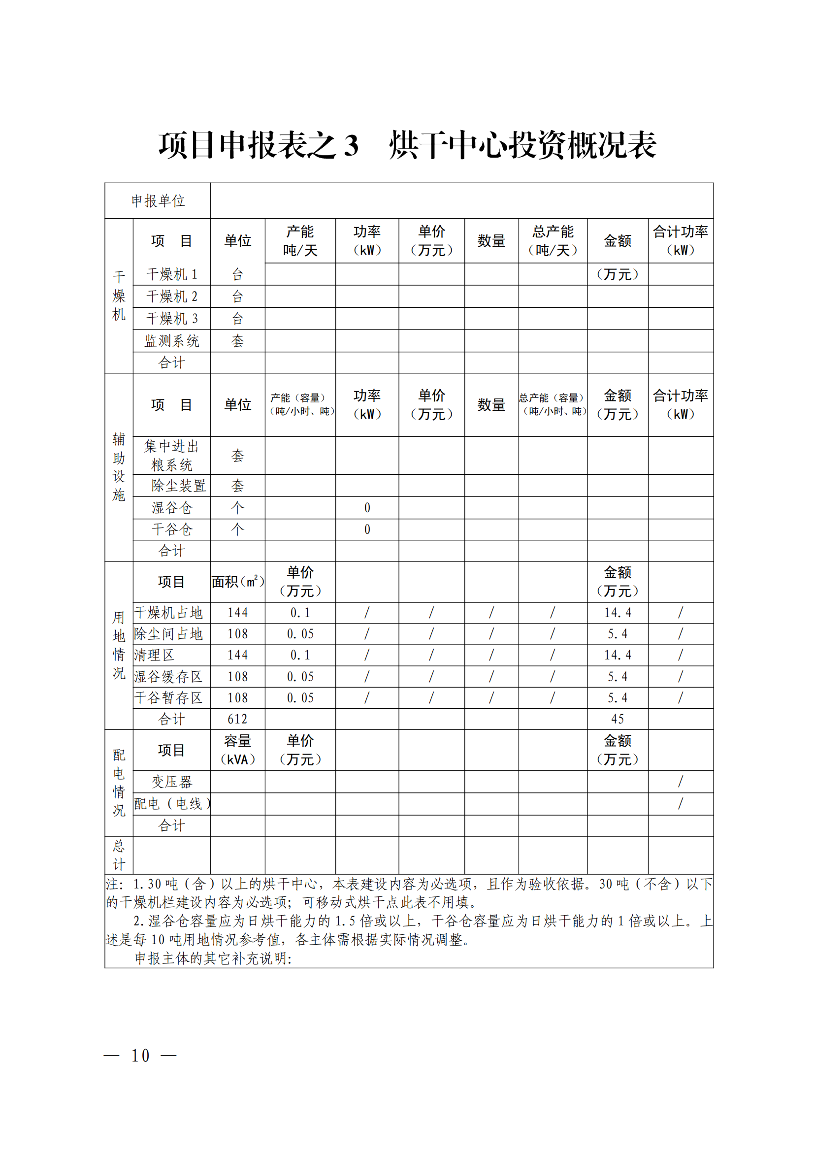 附件：关于印发《2022年粮食烘干设施建设项目入库审报指南》的通知_09.png