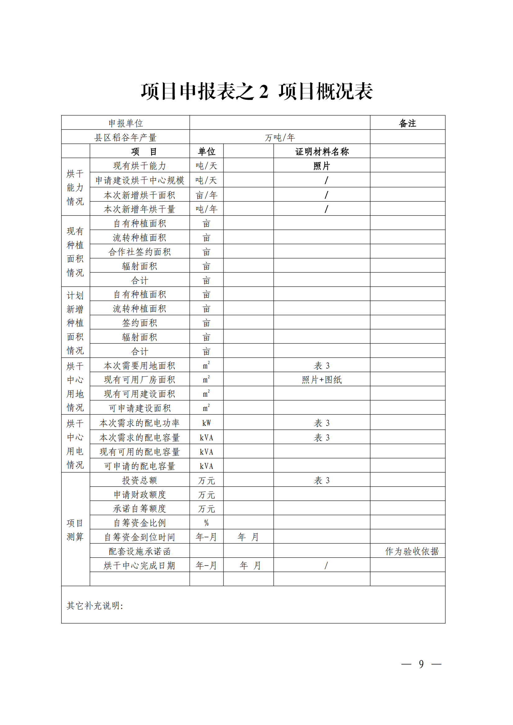 附件：关于印发《2022年粮食烘干设施建设项目入库审报指南》的通知_08.png