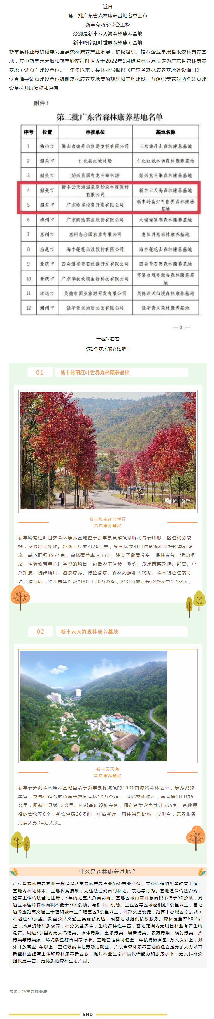 第二批广东省森林康养基地名单公布，新丰两个基地榜上有名.png