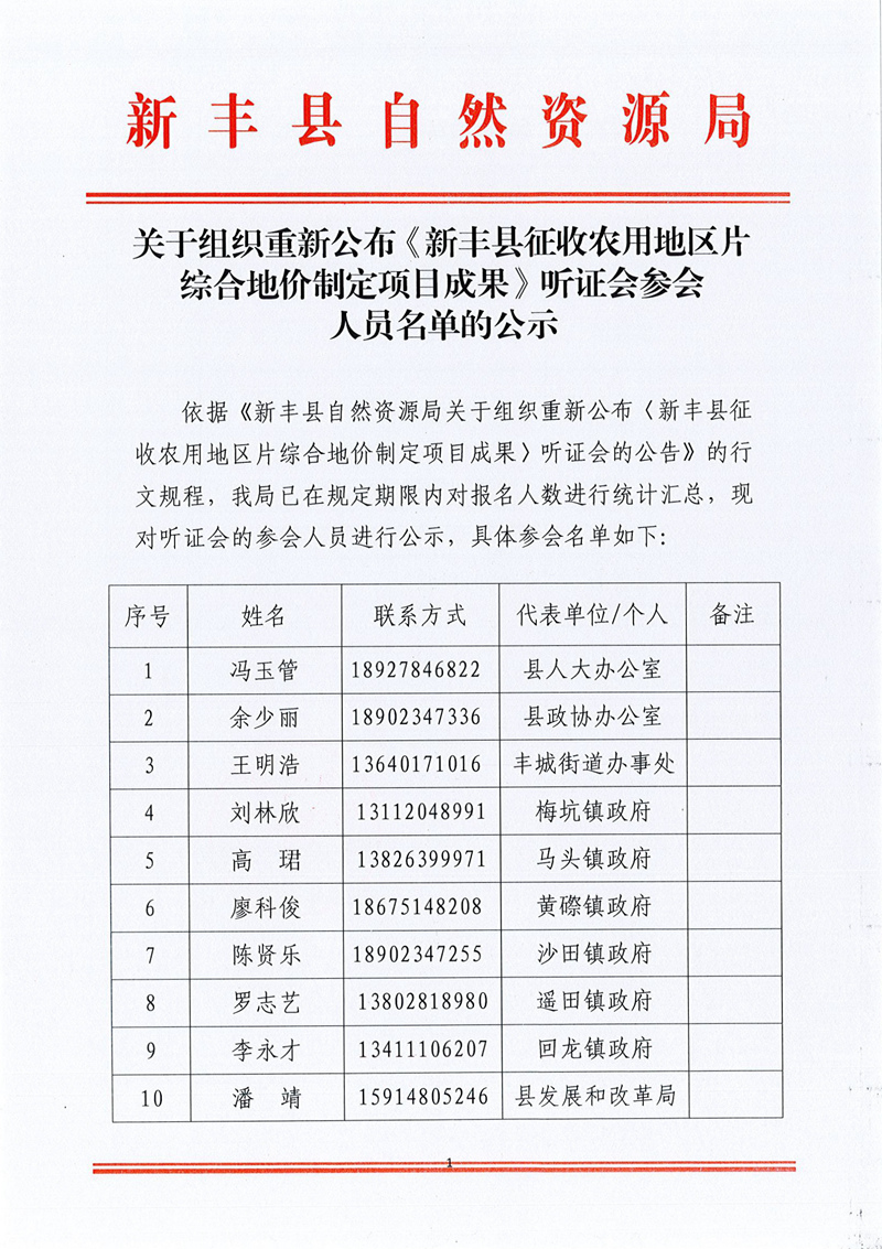 关于组织重新公布《新丰县征收农用地区片综合地价制定项目成果》听证会参会人员名单的公示01.jpg