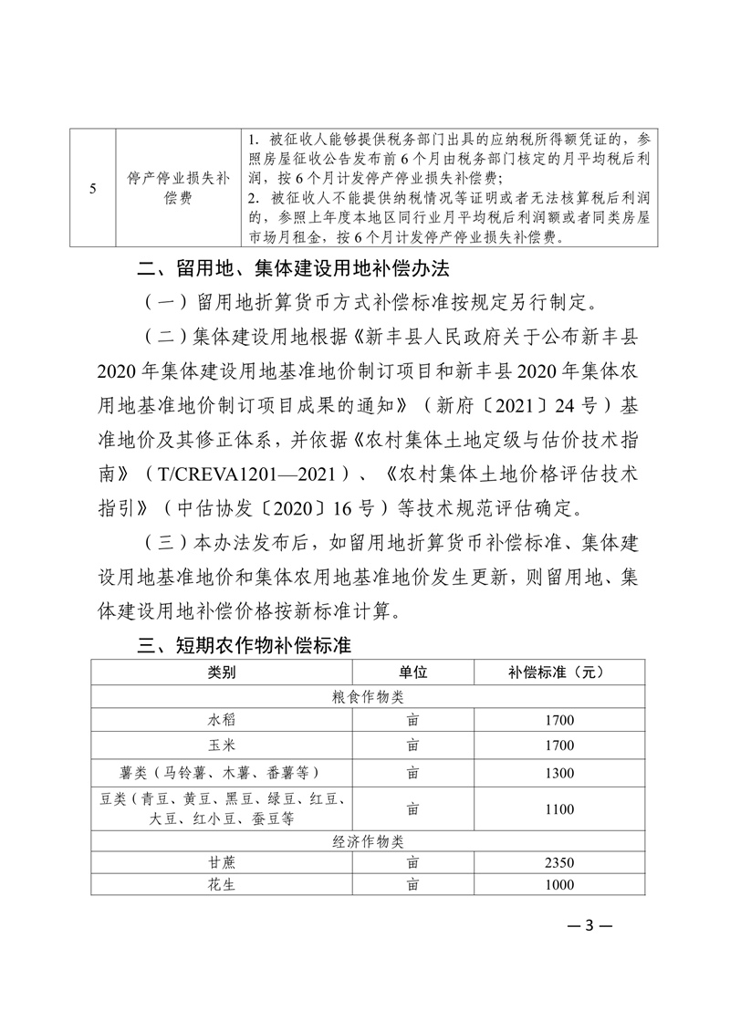 新府规〔2024〕4号新丰县人民政府关于印发新丰县集体土地地上附着物和青苗补偿标准的通知 03.jpg