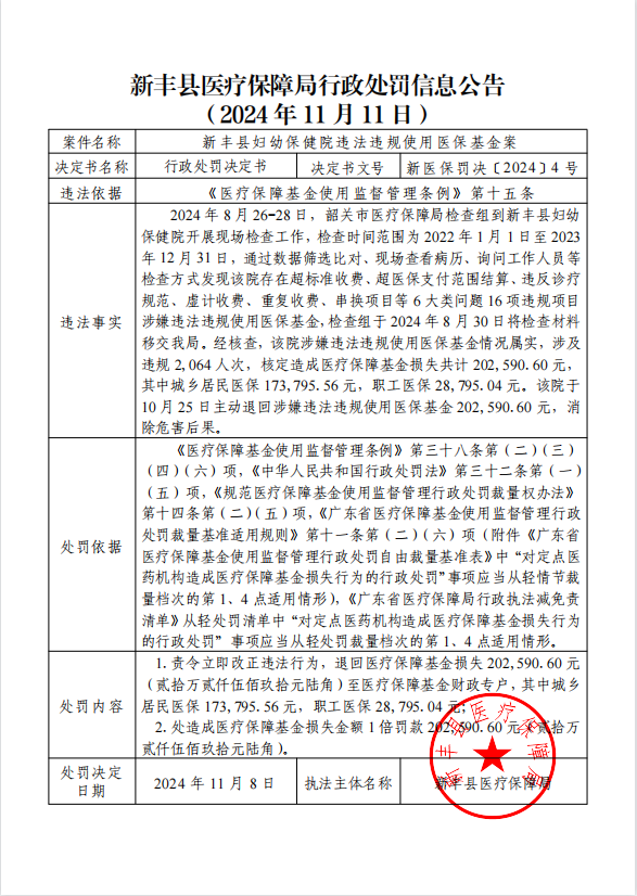 新丰县医疗保障局行政处罚信息公告（新丰县妇幼保健院违法违规使用医保基金案）.png