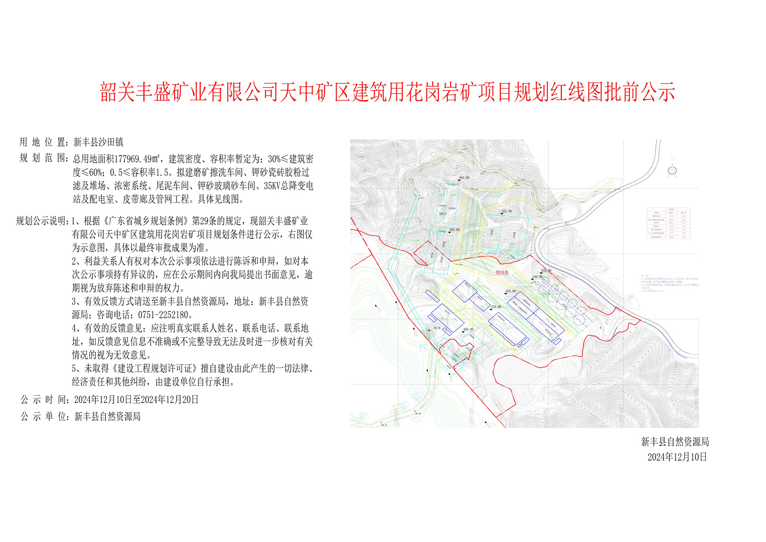 韶关丰盛矿业有限公司天中矿区建筑用花岗岩矿项目规划红线图批前公示.jpg