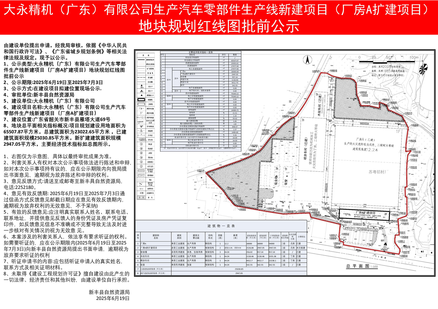 大永精机(广东)有限公司生产汽车零部件生产线新建项目(厂房A扩建项目)地块规划红线图批前公示.jpg