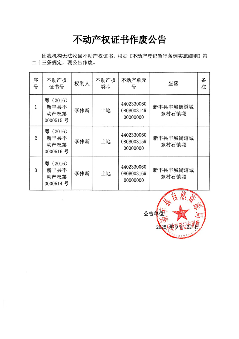 不动产权证书作废公告.jpg