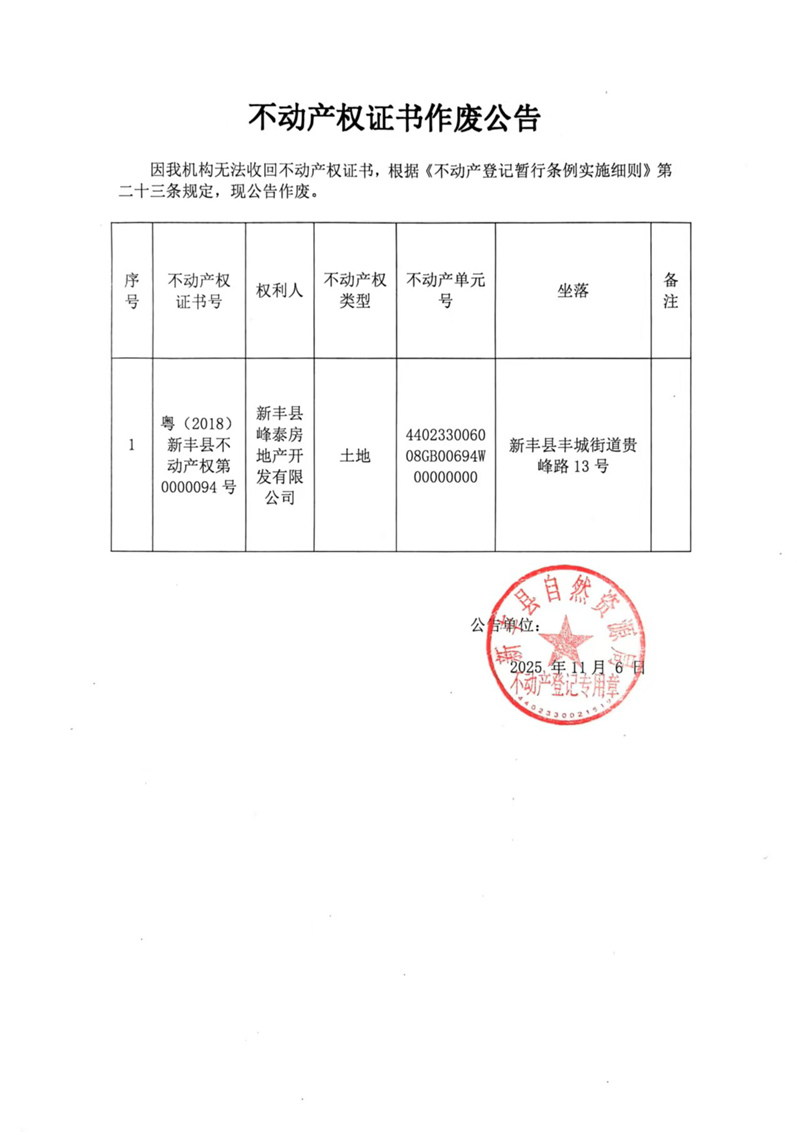 不动产权证书作废公告（新丰县峰泰房地产开发有限公司）.jpg