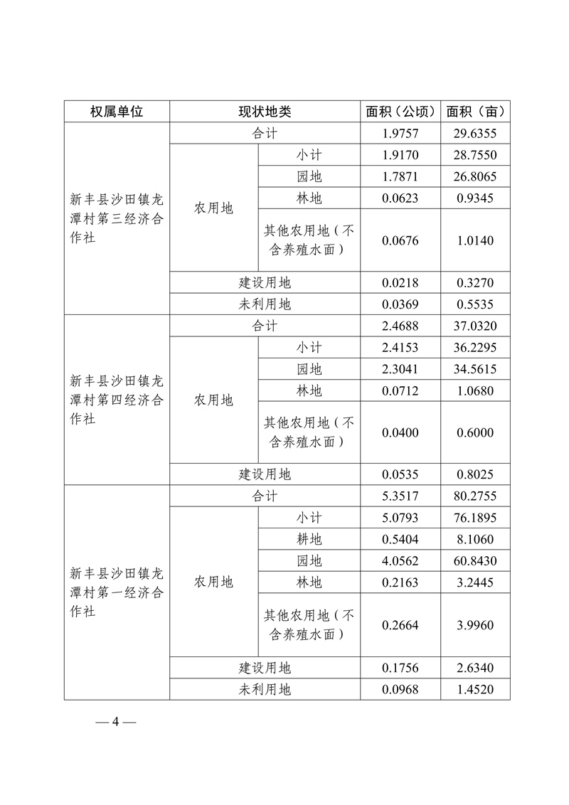 新征补告〔2025〕11号广东新丰抽水蓄能电站征地补偿安置方案公告04.jpg