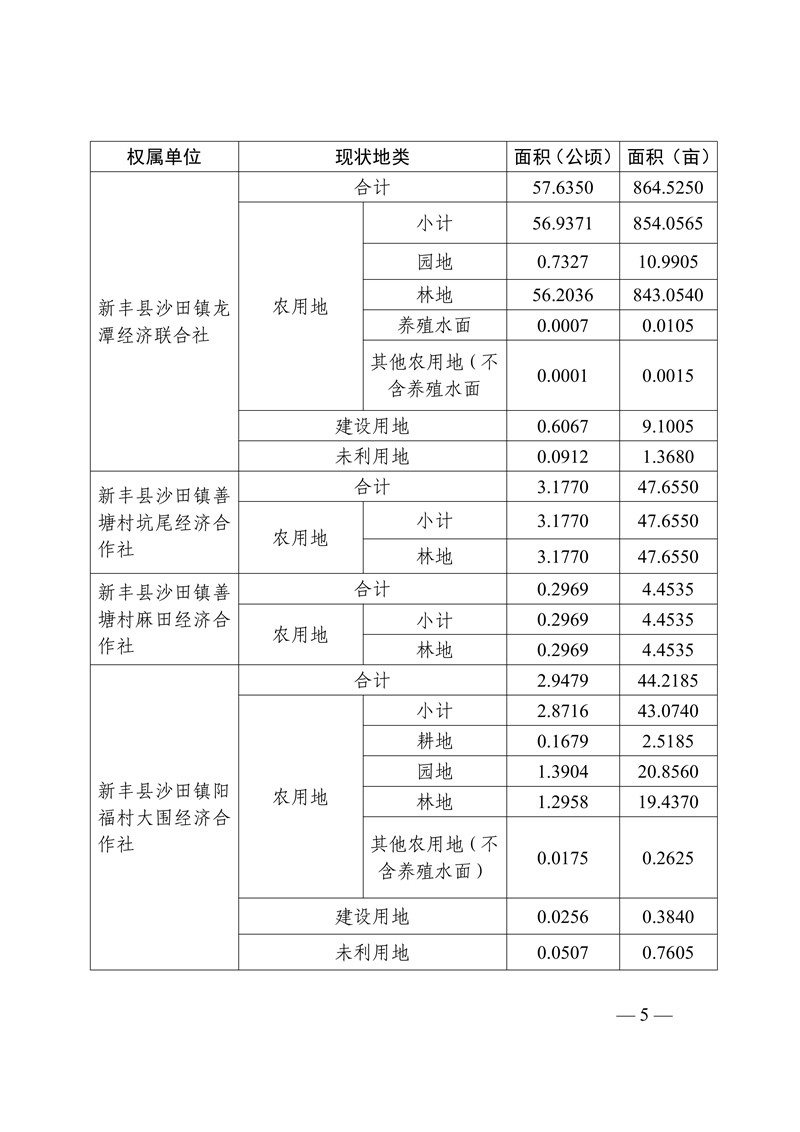 新征补告〔2025〕11号广东新丰抽水蓄能电站征地补偿安置方案公告05.jpg