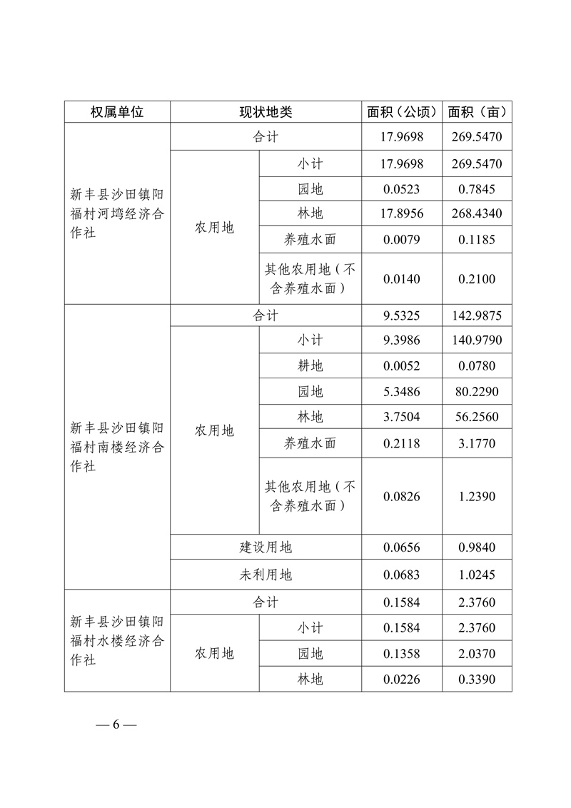 新征补告〔2025〕11号广东新丰抽水蓄能电站征地补偿安置方案公告06.jpg