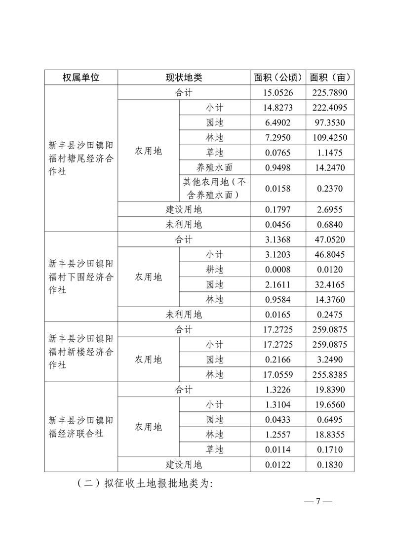 新征补告〔2025〕11号广东新丰抽水蓄能电站征地补偿安置方案公告07.jpg