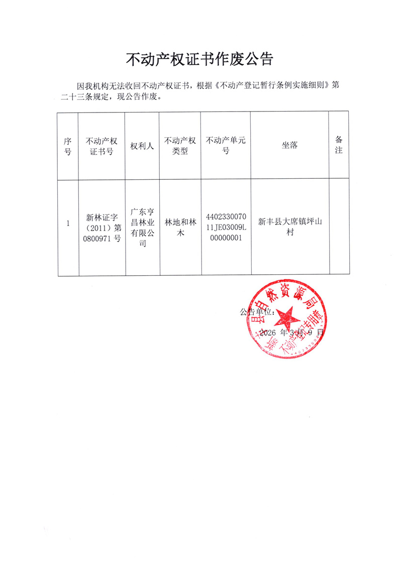 不动产权证书作废公告（广东亨昌林业有限公司）.jpg