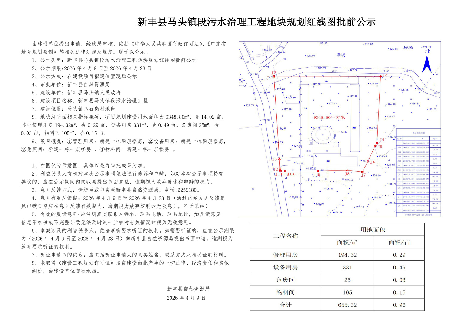 新丰县马头镇段污水治理工程地块规划红线图批前公示.jpg