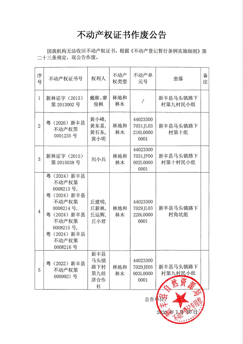 不动产权证书作废公告（戴维、廖俊枫等人）.jpg