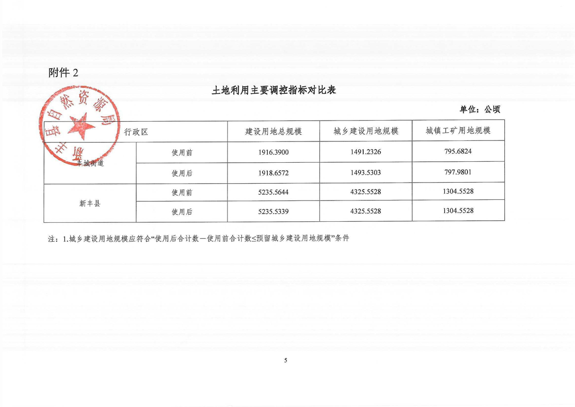 关于《韶关市新丰县预留城乡建设用地规模使用审批表（新丰县坳头村至龙江村人居环境连片整治二期工程、丰城街道紫城村第十二村民小组留用地）》成果的公告05.jpg